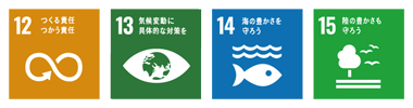 SDGs_4koumoku.png