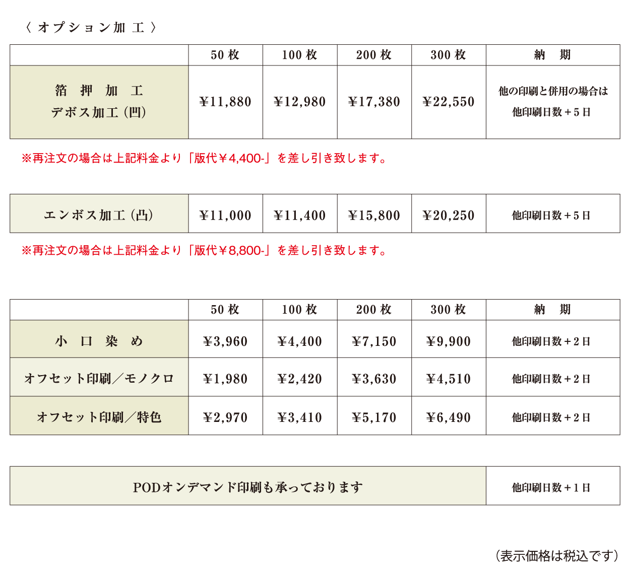価格表（2023）４_オプション.png