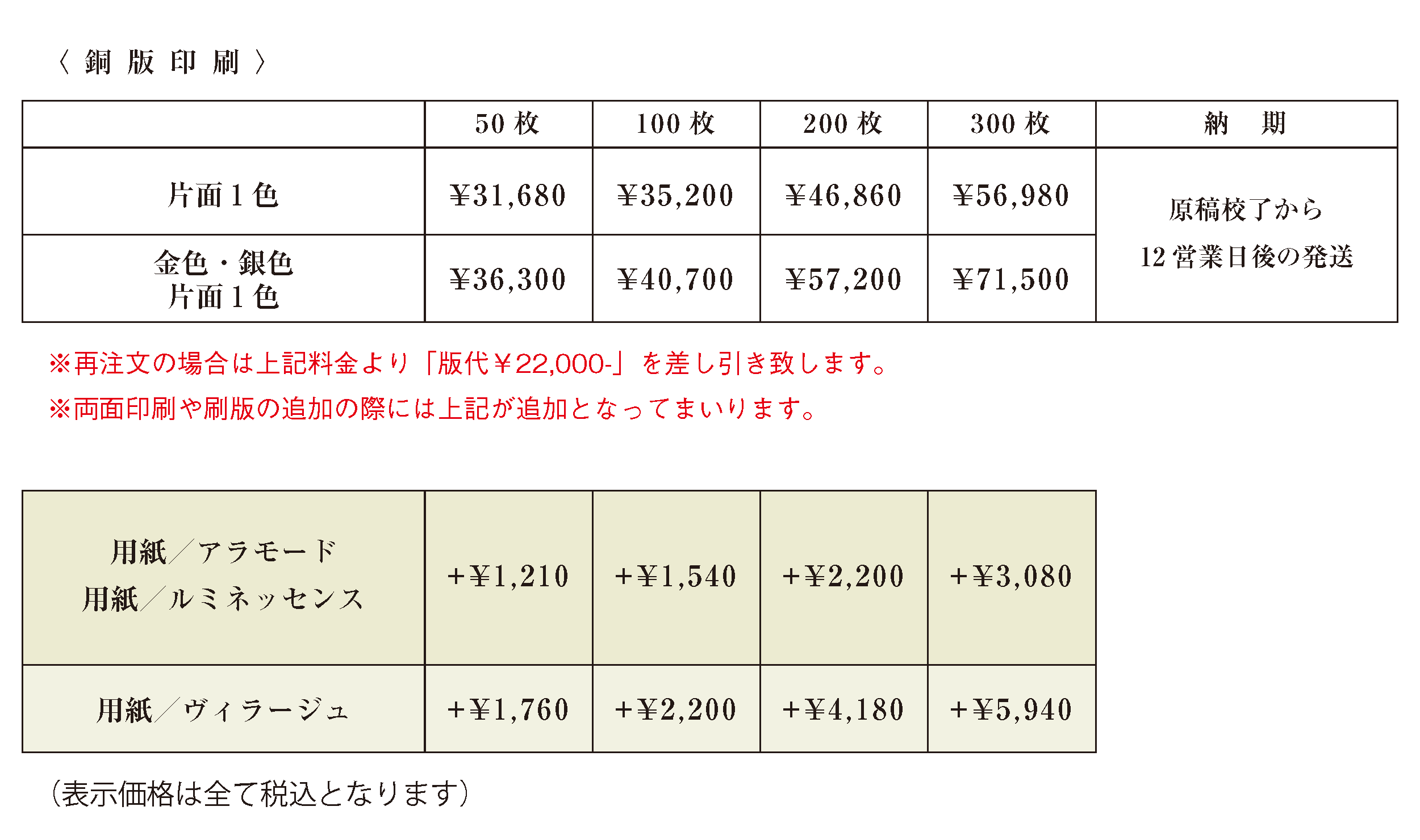 価格表（2023）３_銅版印刷.png