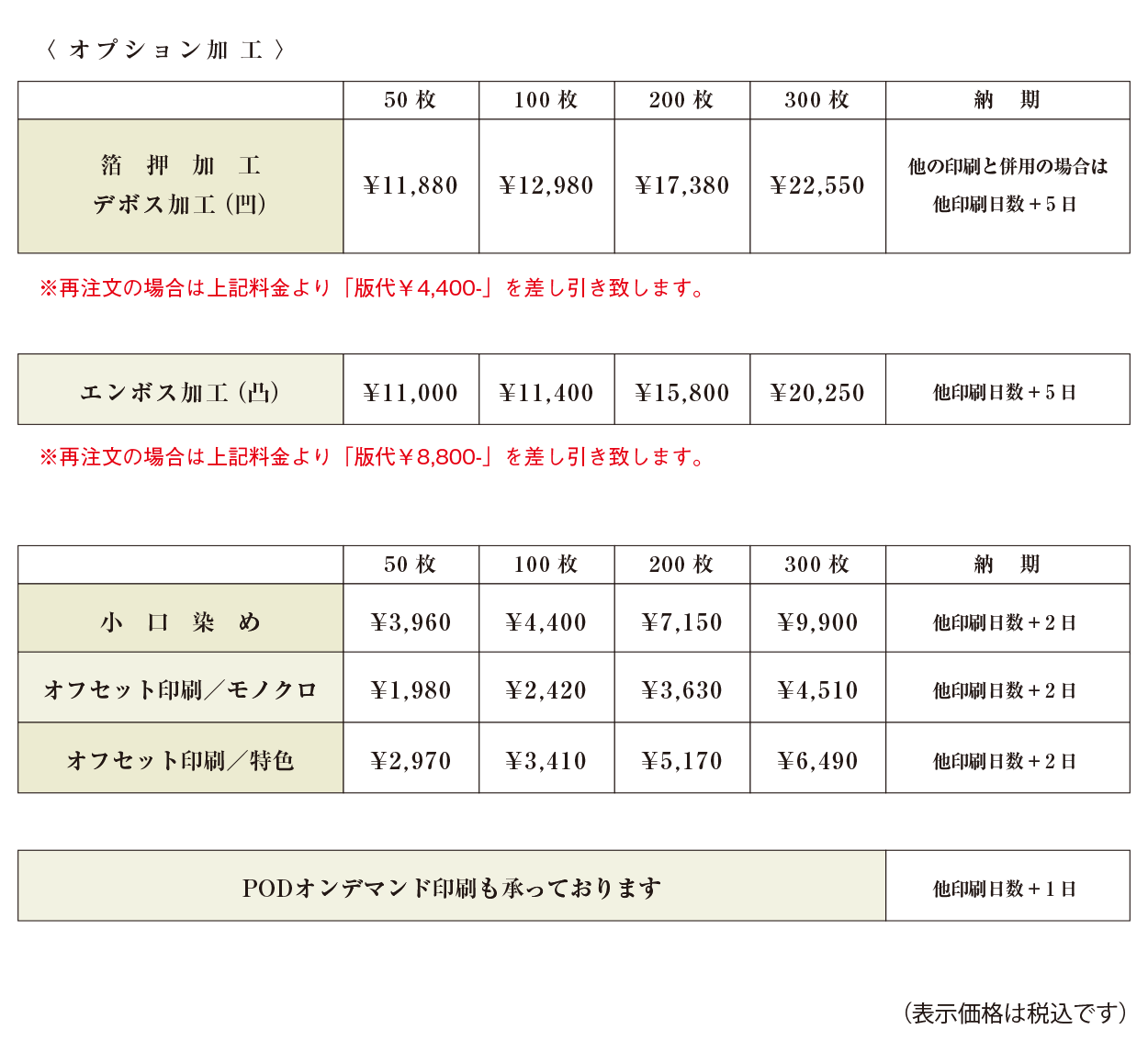 価格表（2023）４_オプション.png