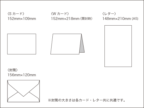 カード説明.gif