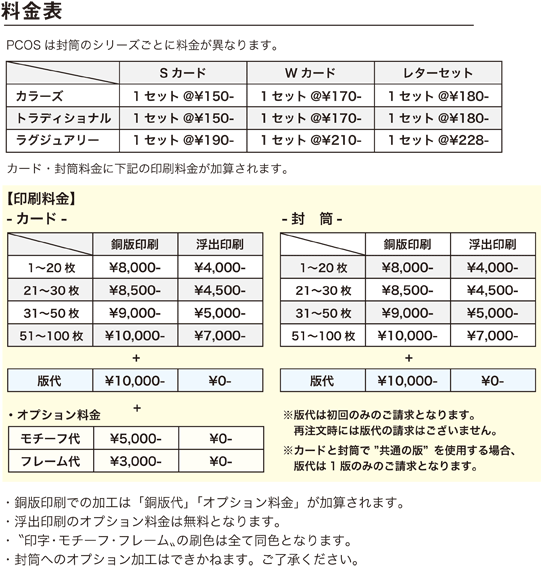 PCOSオーダー料金表.gif